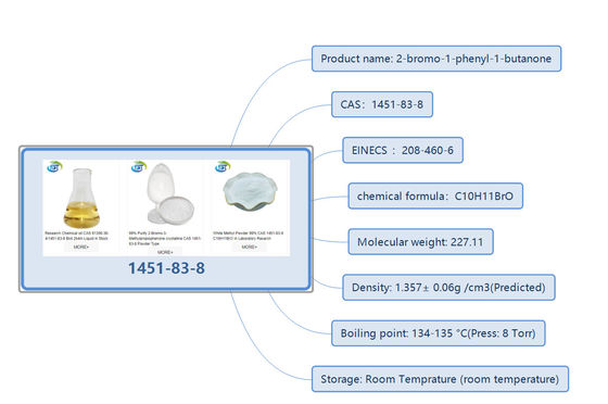 Good supply Top quality  CAS 1451-82-7 99.5% powder Methylpropiophenone