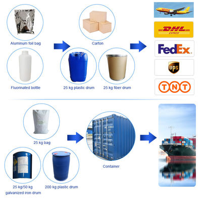 High purity and quality BMK Chemical  718-08-1 25kg/drum bmk glycidate powder BMK Oil